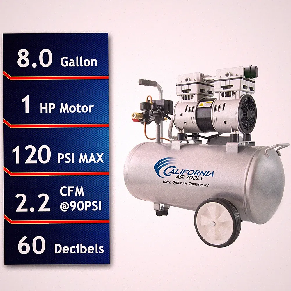 CALIFORNIA AIR TOOLS 8010 Ultra Quiet, Oil-Free Air Compressor - NEW
